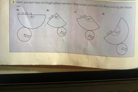Vier verschiedene Netze eines Kegels werden gezeigt, jeweils mit einem Kreissektor und einem Kreis. Die Frage ist, ob aus diesen Netzen ein Kegel gebaut werden kann.