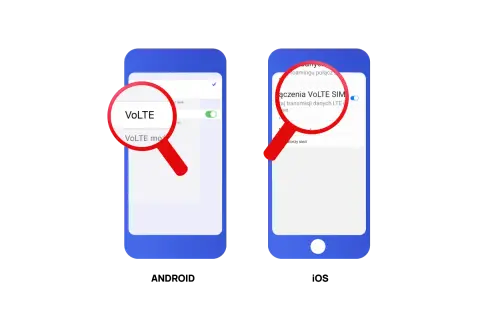 Dwa telefony z powiększeniem na ustawienia VoLTE. Na jednym widać opcję "VoLTE", na drugim "Połączenia VoLTE SIM".