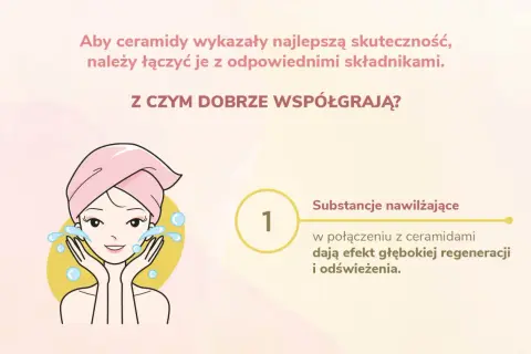 Kobieta z ręcznikiem na głowie myje twarz. Ceramidy najlepiej działają z substancjami nawilżającymi dla regeneracji.