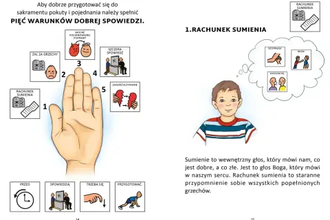 Rachunek sumienia to pierwszy krok do dobrej spowiedzi, nawet w Wielką Sobotę.