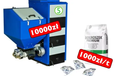 Kocioł 5 klasy i ekogroszek premium w cenie 10000 zł za kocioł i 1000 zł/t za ekogroszek.