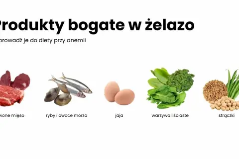 Dieta na anemię z niedoboru żelaza: Co jeść, by odzyskać energię?