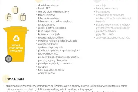 Gąbka do jakich śmieci? Oto jak uniknąć błędów w segregacji