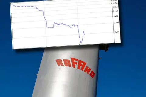 Wykres przedstawiający spadkowe rafako notowania na tle komina z logo firmy.