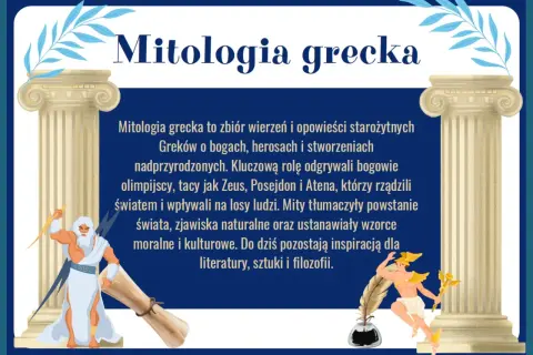 Mitologia grecka streszczenie: bogowie olimpijscy, herosi i stworzenia. Mity tłumaczyły świat, a dziś inspirują literaturę i sztukę.