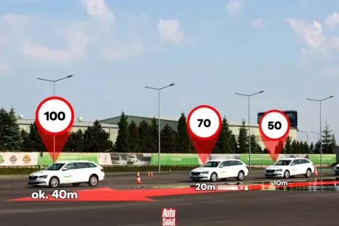 Droga hamowania przy 100 km/h to ok. 40m. Widać to na przykładzie białych aut na torze.