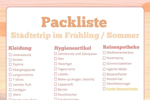 Packliste für einen Städtetrip im Frühling/Sommer mit Kategorien wie Kleidung, Hygieneartikel und Reiseapotheke.