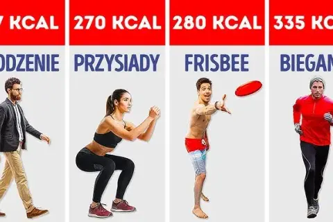 Przysiady ile kcal: Ile naprawdę spalasz podczas tego ćwiczenia?