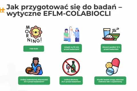 FT4 na czczo? Sprawdź, co naprawdę wpływa na wynik badania!