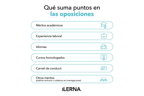 Lista de méritos para oposiciones: académicos, experiencia, idiomas, cursos homologados, carnet y otros. ¡Prepara tus cursos bolsa sescam!