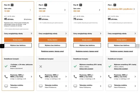 Porównanie planów taryfowych: XS (15 GB, 45 zł), S (100 GB, 65 zł), M (350 GB, 75 zł), L (bez limitu, 95 zł). Orange Flex to elastyczna oferta.