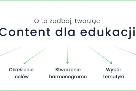 Tworzenie contentu dla edukacji: zdefiniuj odbiorców, cele, harmonogram, tematykę i uwzględnij kalendarz.