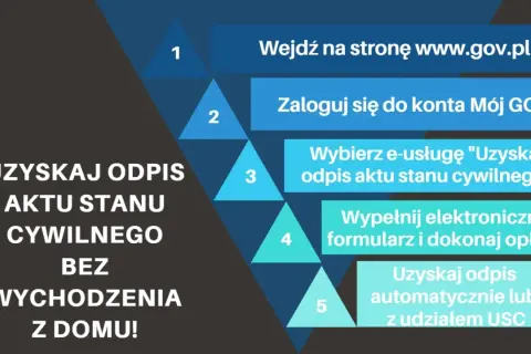 Czy odpis aktu małżeństwa dostanę od ręki? Sprawdź, jak to zrobić!