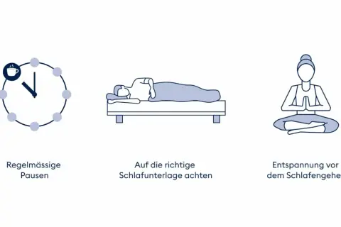 Regelmäßige Pausen, guter Schlaf und Entspannung vor dem Zubettgehen helfen, Stress zu reduzieren.