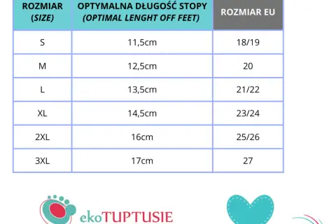 Wkładka 13,5 cm: Dobierz idealny rozmiar buta dla dziecka!