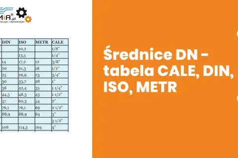 1/2 cala to nie 1,27 cm! Odkryj prawdę o rurach DN15