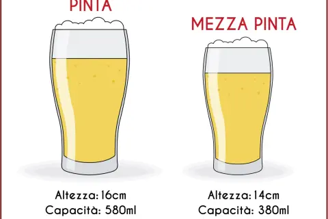 Confronto tra una pinta (580ml) e una mezza pinta (380ml) di birra, con misure e capacità indicate.