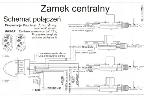 Centralny zamek: Schemat działania. Diagnozuj i naprawiaj sam!