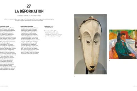 Masque africain et tableau d'un artiste contemporain, illustrant la déformation dans l'art.