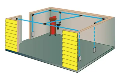 Z czego zrobić instalację pneumatyczną w warsztacie - najlepsze materiały