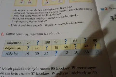 Tabela z liczbami i znakami zapytania, z nagłówkami "odjemna", "odjemnik", "różnica".
