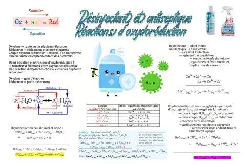 Schéma expliquant les réactions d'oxydoréduction, le potentiel redox de l'eau et des exemples de désinfectants.