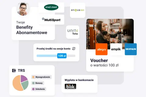 Grafika przedstawia panel z benefitami: logo MultiSport, voucher, wykres TRS i opcję przelewu środków.