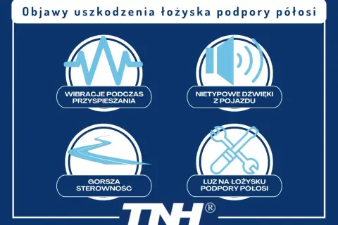 Objawy uszkodzenia łożyska podpory półosi: wibracje, nietypowe dźwięki, gorsza sterowność, luz.