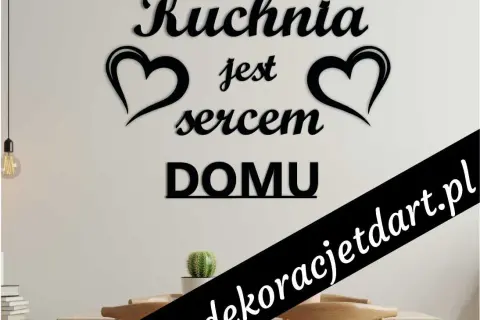 Kreatywne nazwy dla kuchni: Jak nazwać serce domu?