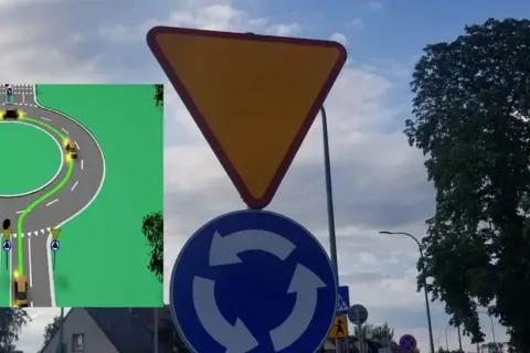 Schemat ruchu na rondzie z zielonymi strzałkami pokazuje, jak prawidłowo używać kierunkowskazu na rondzie.