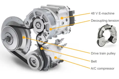 Układ napędowy mild hybrid: 48V e-maszyna, napinacz, koło pasowe, pasek, sprężarka klimatyzacji.