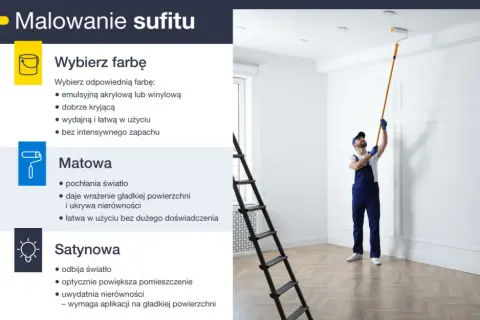 Jak malować sufit bez smug? Kierunek i technika krok po kroku