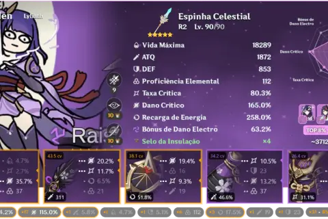 Raiden Shogun z bronią "Niebiański Kłuj" (Espinha Celestial), jej statystyki i artefakty.