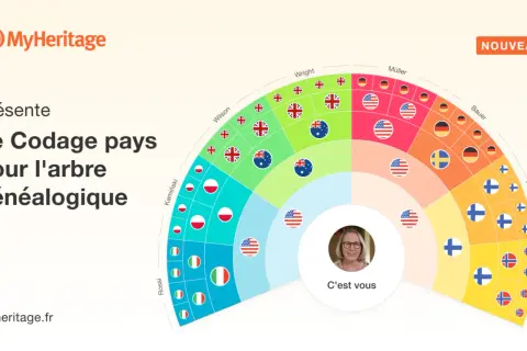 MyHeritage présente le codage pays pour l'arbre généalogique, une nouvelle façon de découvrir votre myheritage gratuit.