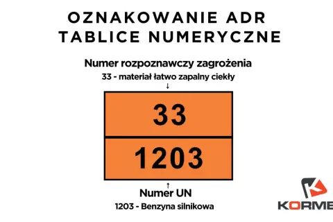 Pomarańczowa tablica ADR z numerem zagrożenia 33 i numerem UN 1203 (benzyna silnikowa).
