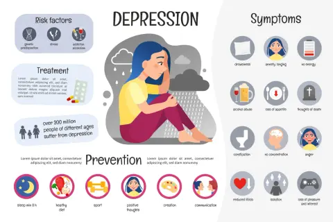 La depressione mi sta uccidendo. Illustrazione di una ragazza triste sotto la pioggia, con sintomi, fattori di rischio e prevenzione.