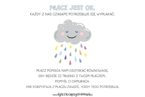 Uśmiechnięta chmurka z tęczowym deszczem przypomina, że płacz jest zdrowy i pomaga odzyskać równowagę.