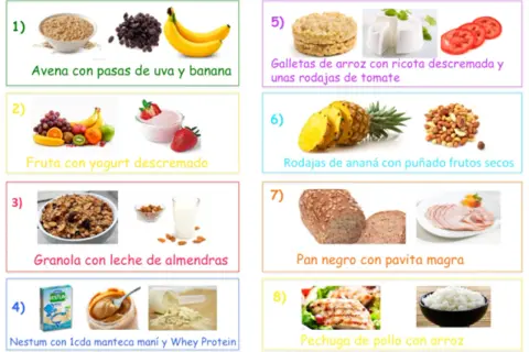 Desayuno pre-entreno: energía y rendimiento óptimo. ¿Qué comer?