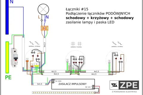 Schemat podłączenia wyłącznika schodowego podwójnego, krzyżowego i schodowego. Pokazuje ile żył jest potrzebnych do zasilania lampy i paska LED.
