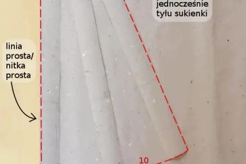 Jak uszyć letnią sukienkę dla dziewczynki? Poradnik DIY