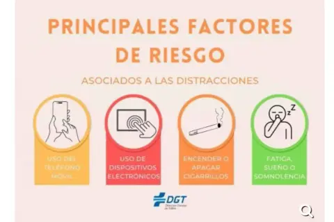 Imagen muestra un móvil en la mano, junto a otros factores de riesgo como dispositivos electrónicos, fumar y fatiga.