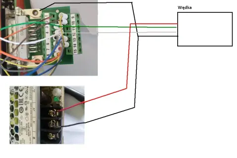 Jak zrobić wędkę elektryczną - proste kroki, które musisz znać