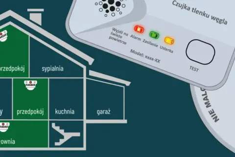 Schemat domu z rozmieszczeniem czujników dymu i tlenku węgla. Alarm czadu ostrzega o zagrożeniu.