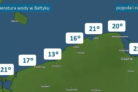Temperatura wody w Bałtyku: Dziś, w sezonie i gdzie najcieplej?