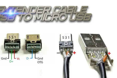 Kabel USB - jak rozpoznać plus i minus, aby uniknąć problemów