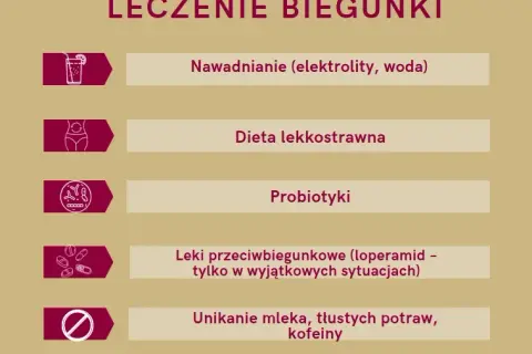 Biegunka przy okresie: Skuteczne sposoby na ulgę i komfort