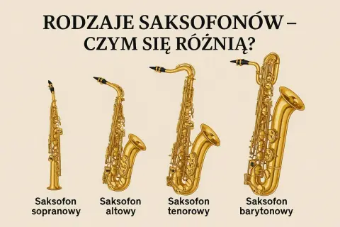 Różne rodzaje saksofonów: sopranowy, altowy, tenorowy i barytonowy, prezentują swoje unikalne kształty i rozmiary.