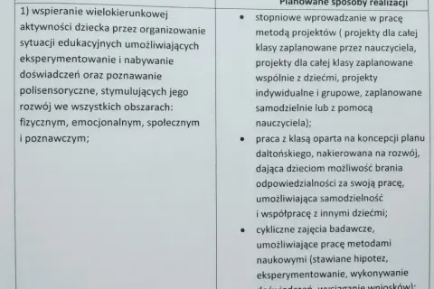 Program nauczania: Czym różni się od podstawy? Kompletny przewodnik