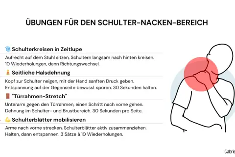 Übungen für den Schulter-Nacken-Bereich. Bei nackenschmerzen wann zum arzt? Hier finden Sie Tipps zur Linderung.