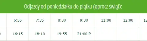 Jak dojechać do Karwii? Sprawdzone sposoby na łatwy dojazd